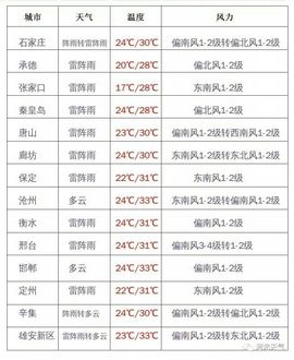 ★腊月★「流浪行星」主播照片