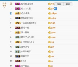 燕公子y再见主播照片