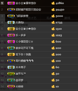✨安安✨……主播照片