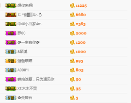 查无此人(^.^)/主播照片