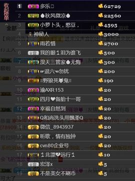蓝微微主播照片