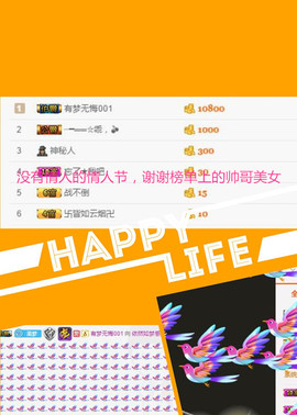 依然美好回忆！主播照片