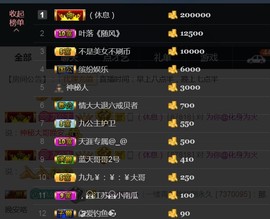九公主99主播照片