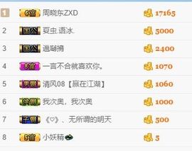 你今天吃了嘛主播照片