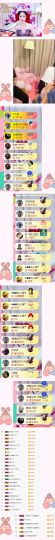 都是啥呀…主播照片