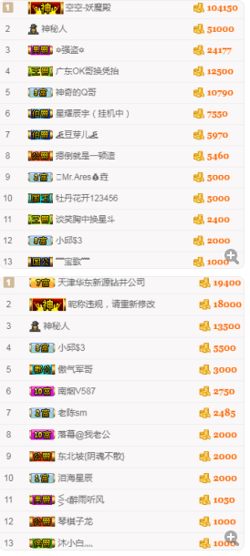 小哈妹“”“”“”的主播照片