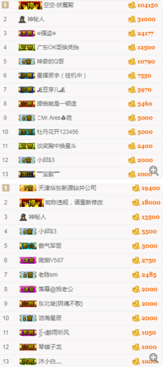 小哈妹“”“”“”主播照片