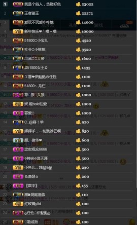 28888丶龙三主播照片