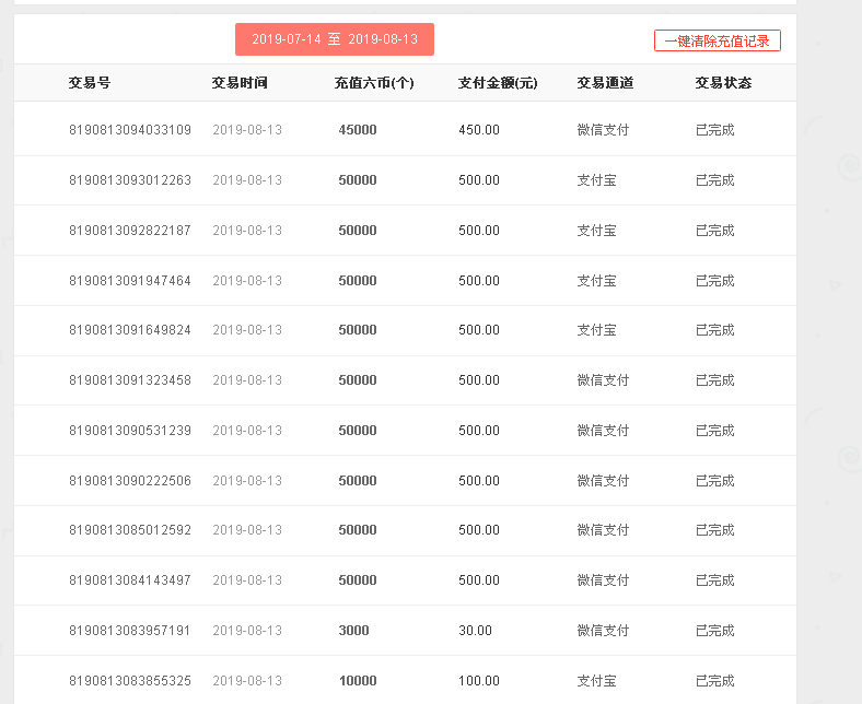 注销你的情卸载你的爱的主播照片