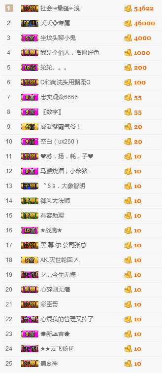 社会💞夭夭（退）的图片