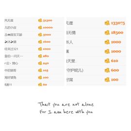 李沐汐古筝主播照片