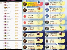 大脸.贺杨总圣王主宰主播照片