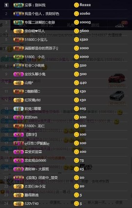 28888丶龙三主播照片
