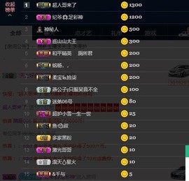 燕公子y再见主播照片