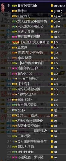 蓝微微主播照片