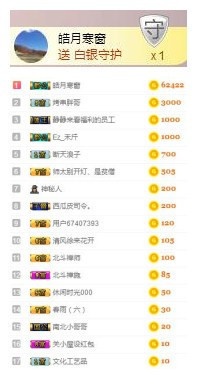 冰美感恩有你主播照片