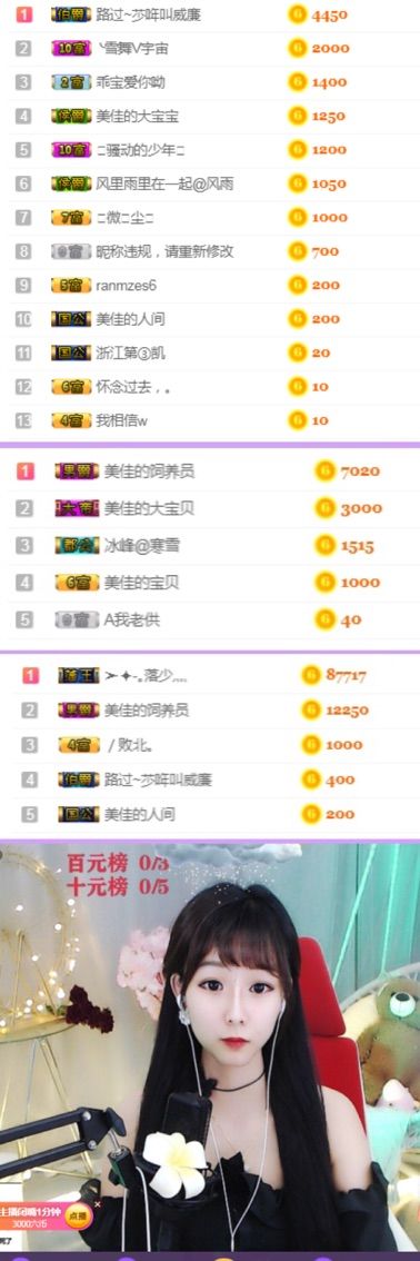 老老老大哥啊啊啊啊的主播照片