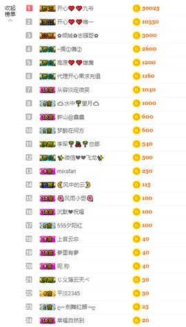 开心❤️❤️果主播照片