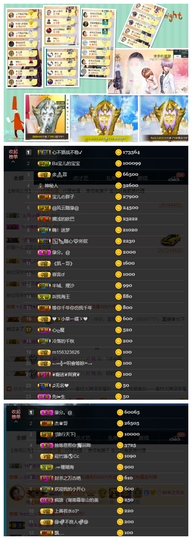 宝儿♚宝儿主播照片