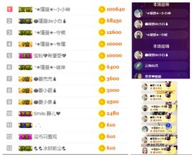 ★︶瑾萱、旗袍控主播照片