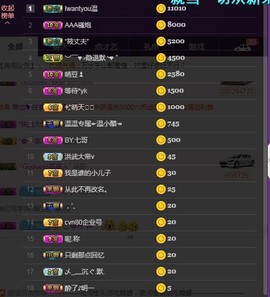 ☞♬一切安好↙☜主播照片