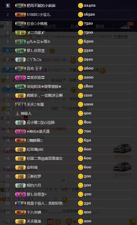28888丶龙三主播照片