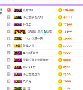 ♚小巴豆~贪财好色.主播照片