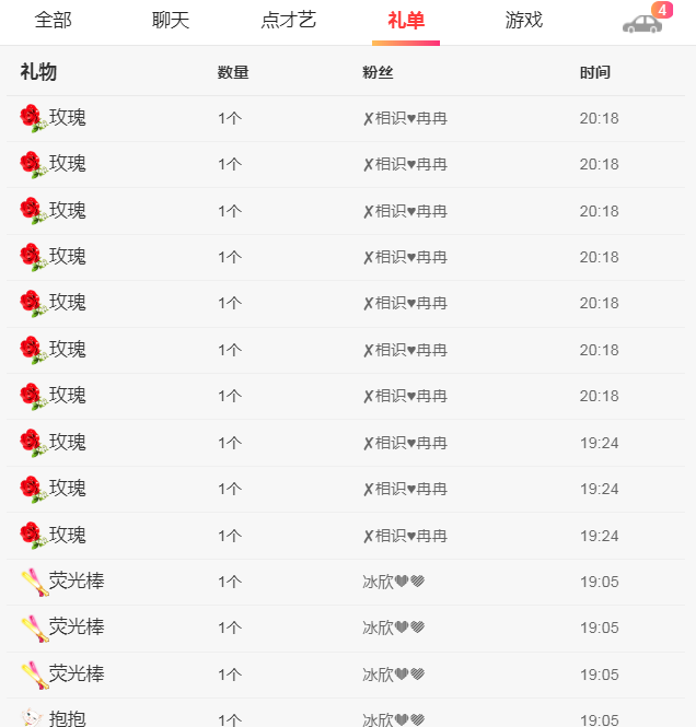 manri主播照片