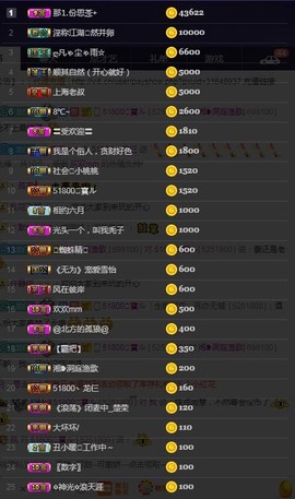 28888丶龙三主播照片