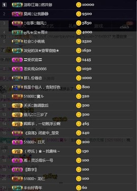 28888丶龙三主播照片