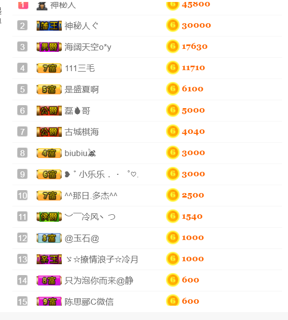 蘇夏告退的主播照片
