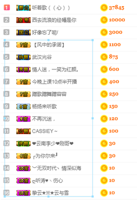 甜甜回来了主播照片