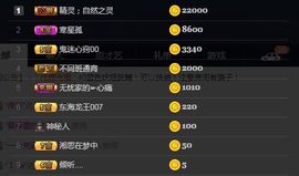 偌璃啊！主播照片