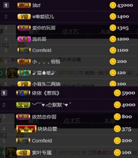 素雅依依暂休主播照片