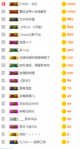 社会💞夭夭（退）主播照片