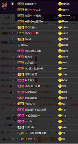 开心❤️❤️果主播照片