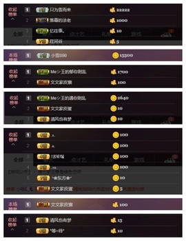 ☞雪儿♞930☜主播照片