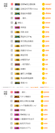 惯宝✨多幸运主播照片