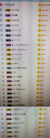 优优@有缘相惜主播照片