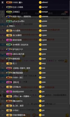 28888丶龙三主播照片