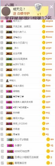 112233~~主播照片