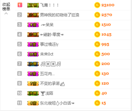小白队长💧心里美☜主播照片