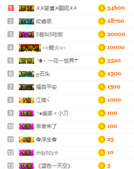 幽校长暂停主播照片