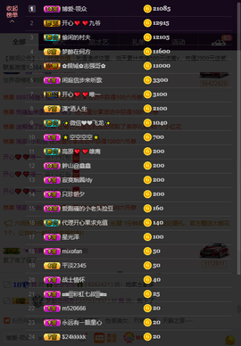 开心❤️❤️果主播照片