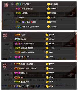 宝儿♚宝儿主播照片