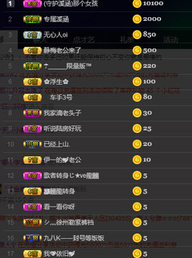 溪爷788429主播照片