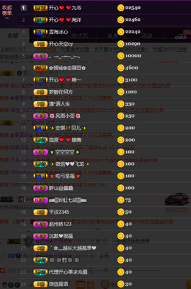 开心❤️❤️果主播照片