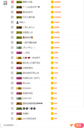 寵儿感恩有你主播照片