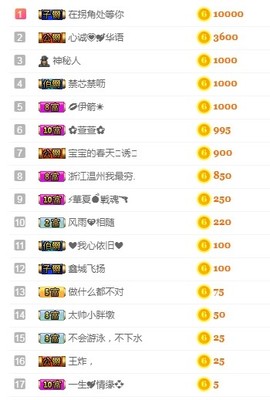 埊城小中医主播照片