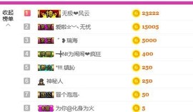 ━╋红太狼主播照片